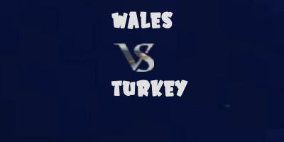 Wales vs Turkey