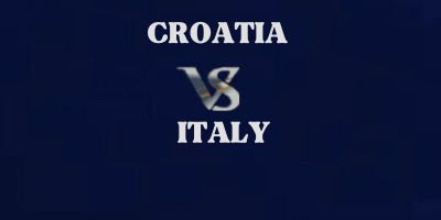 Croatia v Italy