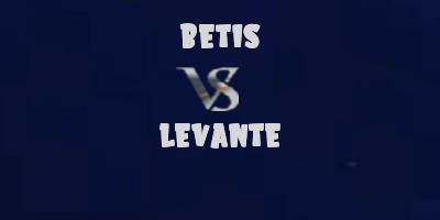 Real Betis v Levante