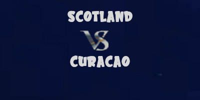 Scotland v Curacao