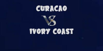 Curacao v Ivory Coast